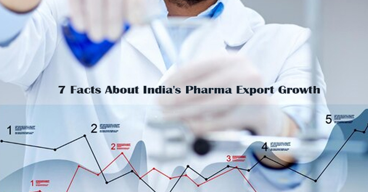 7 Facts About India's Pharma Export Growth